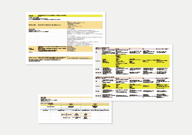 コンセプトメイキング